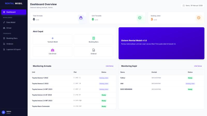 Rentala Pro Kasir POS (Khusus Rental Mobil)